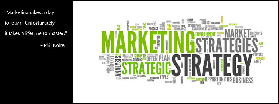 Marketing Strategy wordle