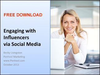 Engaging with Influencers via Social Media cover image