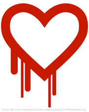 heartbleed-image-feature-image heartbleed image feature image  