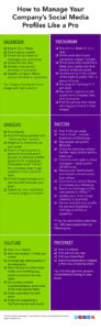 Infographic-Managing-Your-Company-Social-Media-Profiles-Like-a-Pro-92x300 infographic-managing-your-company-social-media-profiles-like-a-pro  