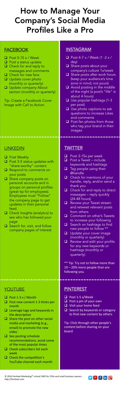 infographic: managing social media like a pro