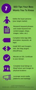 7-SEO-Tips-Your-Boss-Wants-You-to-Know_Infographic_sm-120x300 7 SEO Tips Your Boss Wants You to Know_Infographic_sm  