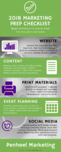 2018-marketing-prep-checklist_infographic-120x300 2018 marketing prep checklist_infographic  