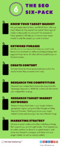 SEO-Six-Pack-Infographic-123x300 SEO Six Pack Infographic  