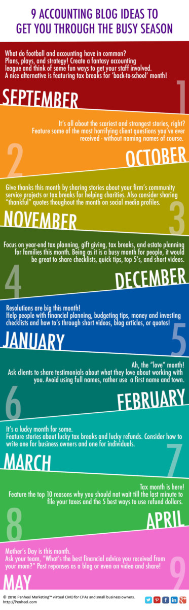 9 Accounting Blog Ideas for Busy Season