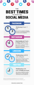 Best-time-to-post-on-social-media-120x300 Best time to post on social media  