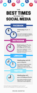 Best-time-to-post-on-social-media-sm-120x300 Best time to post on social media sm  