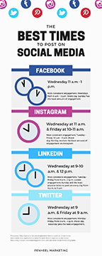 Best-time-to-post-on-social-media-sm Social Media Posting Tips for  Small Business Owners  