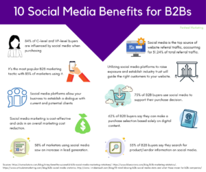 b2b-social-infographic-300x251 b2b social infographic  