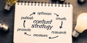 Content-strategy-532x266-1-300x150 Content strategy  