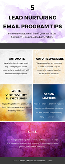 5-Lead-Nurturing-Email-Program-Tips-Infographic-sm 5 Ways to Use Email to Increase Leads  