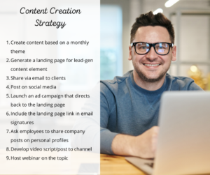 4-300x251 Content Creation Strategy  