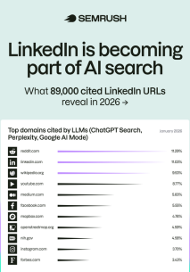 LinkedIn-AI-Search-213x305-1 5 Key Takeaways for Your AI LinkedIn Visibility Strategy  